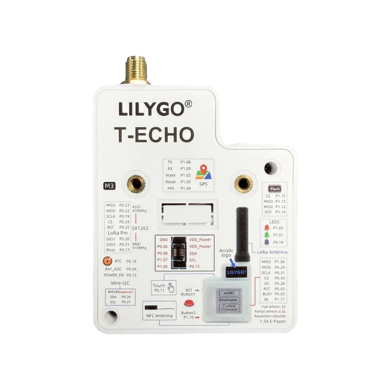 product super nejvic nejlepsi uplne ze vseho